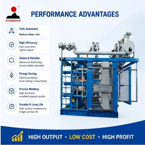 Industrial Styrofoam Box Moulding Machine factory
